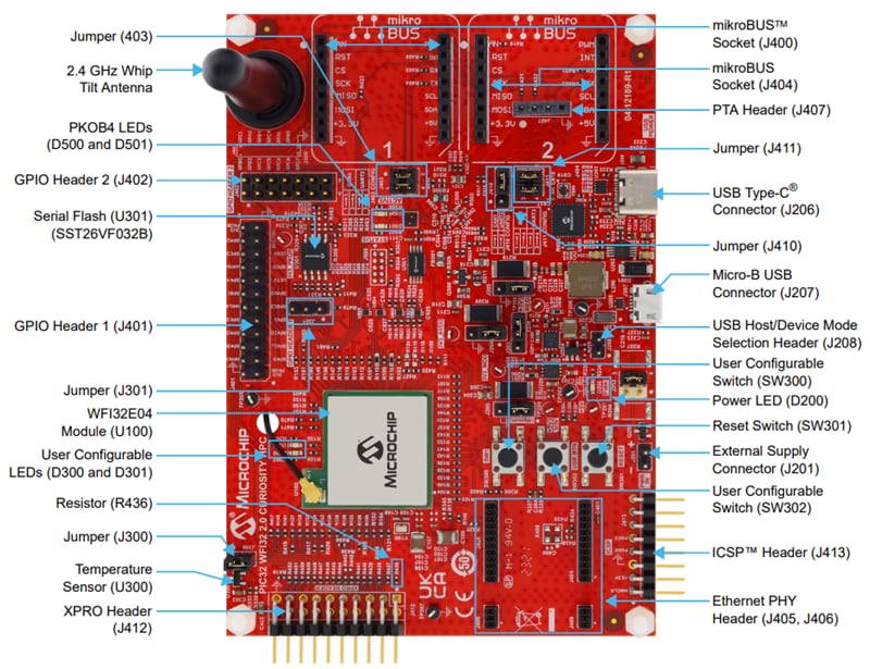 Microchip Technology EV68D28A Development Tool